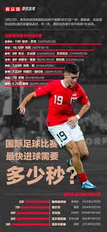 拜仁欧冠横扫意甲独苗凯恩双响创纪录